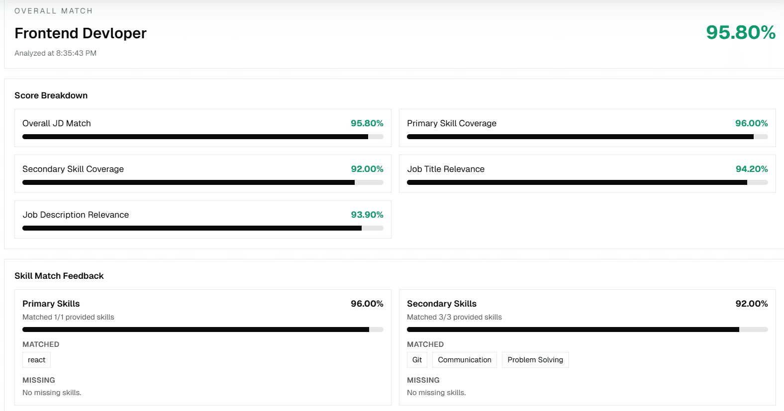 Resume versus job description match preview